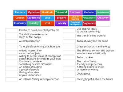 Strengths of Character