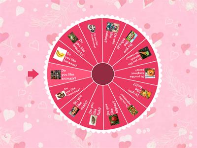 Do you like speaking