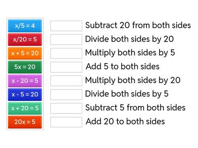 Solving One-Step Equations