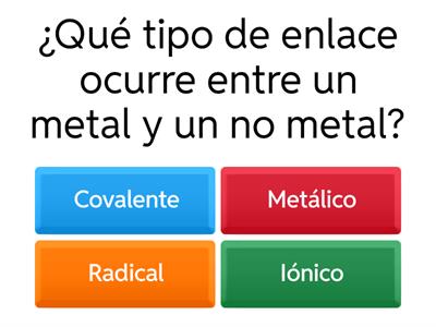 Enlace químico y geometría molecular