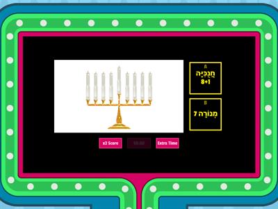 בְּבַקָּשָׁה לְהַקְלִיק מְנוֹרָה אוֹ חֲנֻכִּיָּה