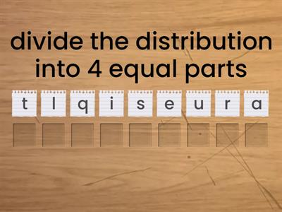 REVIEW: Measures of Position for Ungrouped data  (Mendenhall & Sincich Method)