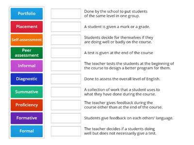 Unit 18 Assessment types 