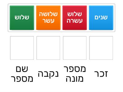 שם המספר