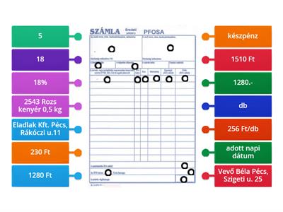 Számla kitöltése