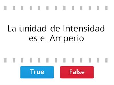 Conocimientos básicos de electriciad.