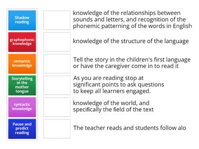 Reading Strategies 