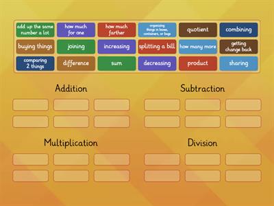 Word Problem Situations: Matching 