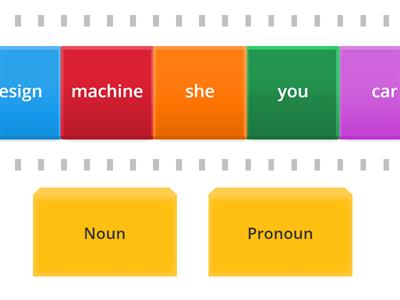 Noun or pronoun- speed sort