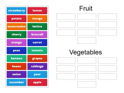 Fruit And Vegetables