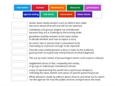 WEEK 21 SOC - media key terms match up