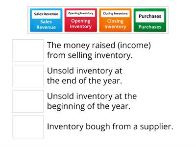 S1 Accounting Lesson 3 Starter