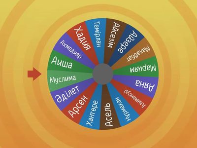 1 Ә сынып матем