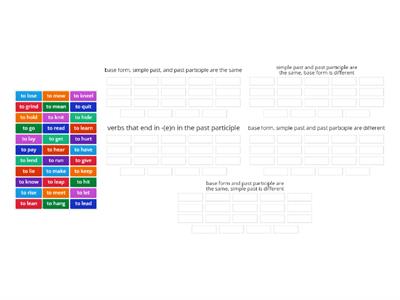 Irregular verb forms (g-r)