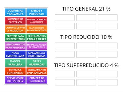 EL IMPUESTO SOBRE EL VALOR AÑADIDO