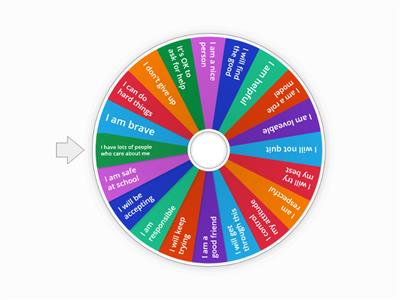 positive affirmation wheel