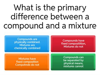 EA2 CHEMISTRY TEST REVISION