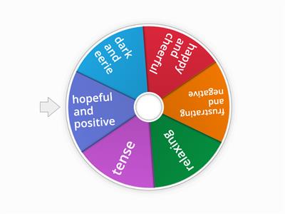 Mood / tone - story writing 