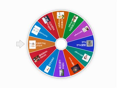 中文一 Lesson4 Game