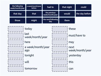 GW B1 Reported speech, rule