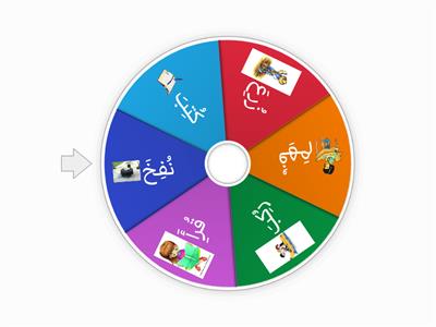 Words with fat-hah, Kasra, Damma