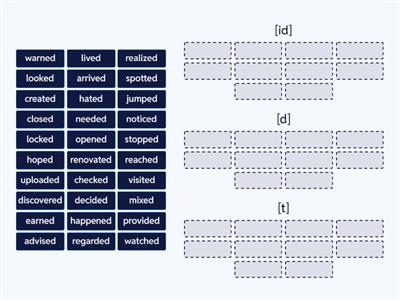 -ED Pronunciation of Regular Verbs (2)