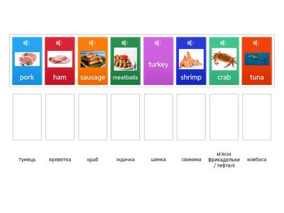 Побутова англійська - М'ясо та риба (meat and fish products)