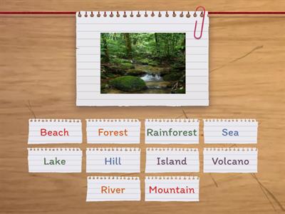 Geographical Features