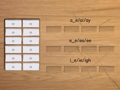 113 G5 Phonics - a_e/ai/ay, e_e/ea/ee, i_e/ie/igh