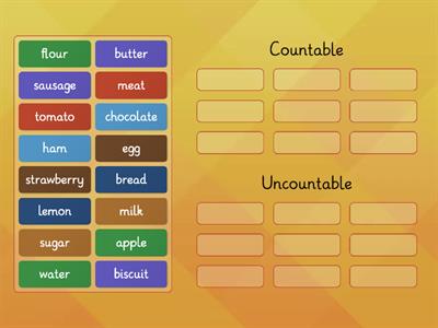 GG2 2.2 Countable Uncountable