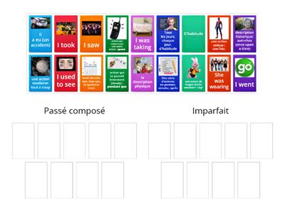 passé composé ou imparfait?