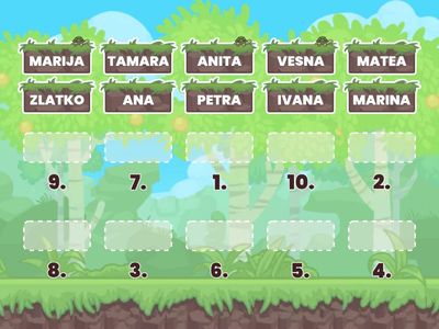 Abecedni red-Mira Č.