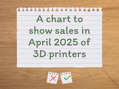 Excel Charts and Graphs