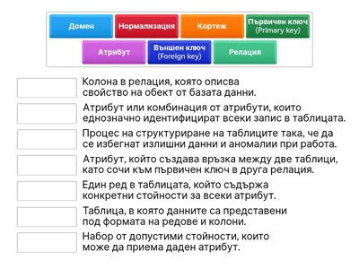 12 клас - обобщение