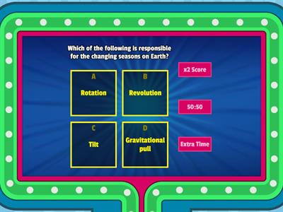 Movement of the Earth