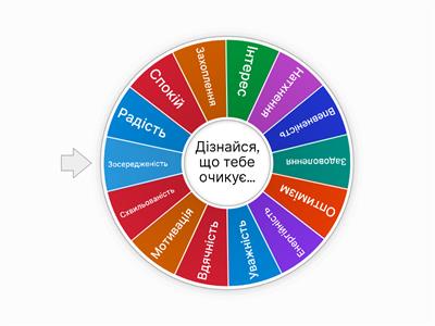 Емоційне налаштування на заняття