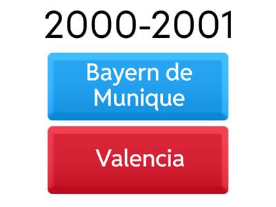 Finais da UEFA Champions League do Século XXI 