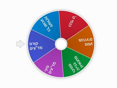 רולטה נספח משימות