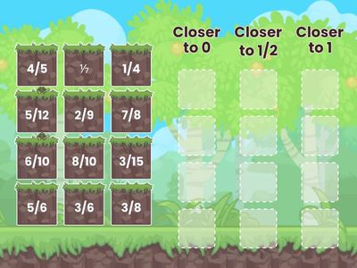 Fractions on a Number Line - Estimating Fractions