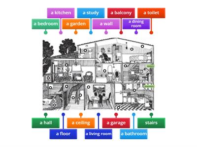English file elementary 8B HOUSE 