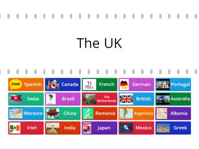 Countries & Nationalities 2