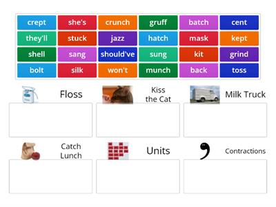 Level 3 Review: Spelling Rule Sort