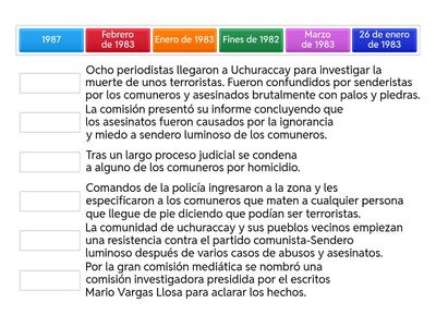 La masacre de Uchuraccay