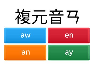 認識阿美族符號