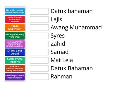 WATAK DAN PERWATAKAN