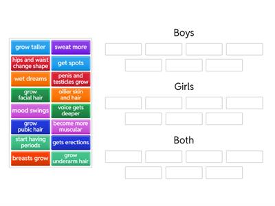 Puberty sorting 