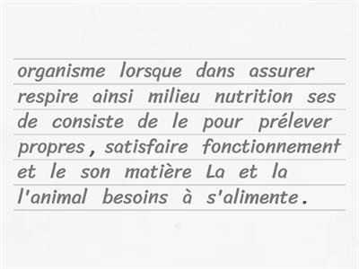 Les besoins nutritifs de l'organisme animal - Définitions