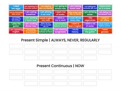 Present Simple vs Present Continuous