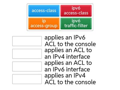 Console or Interface