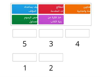 عمليات القراءة التمهيدية السريعة 